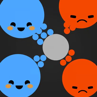 Microguerre